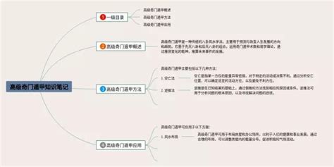 奇门遁甲思维导图|奇门遁甲框架图，数据图、思维导图分享给奇门爱好者